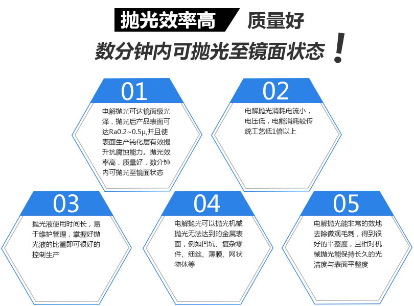 電器控制柜、監(jiān)控設(shè)備網(wǎng)絡(luò)柜產(chǎn)品優(yōu)勢